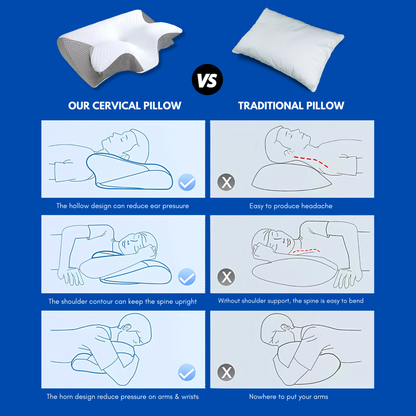 NUVORA™ - Butterfly Memory Foam Cervical Pillow