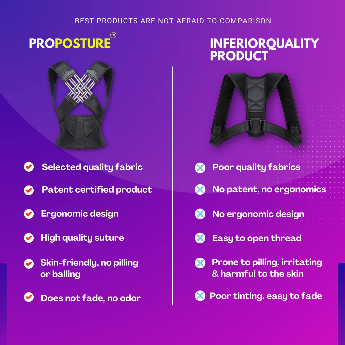 ProPosture™ Upright Posture Aid