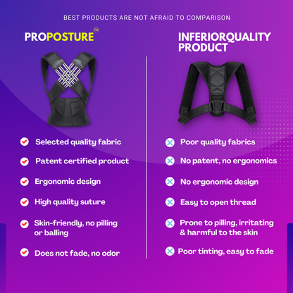 ProPosture™ Upright Posture Aid